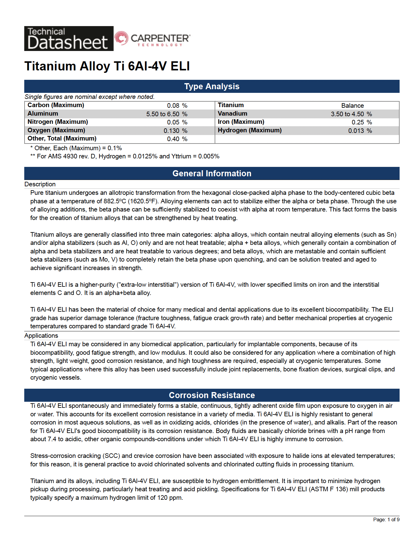 tetra healths sertifika ti 6ai 4v eli